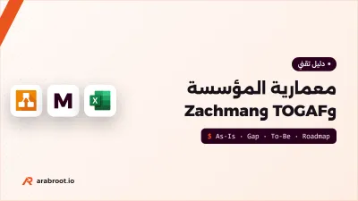 معمارية المؤسسة Enterprise Architecture ببساطة