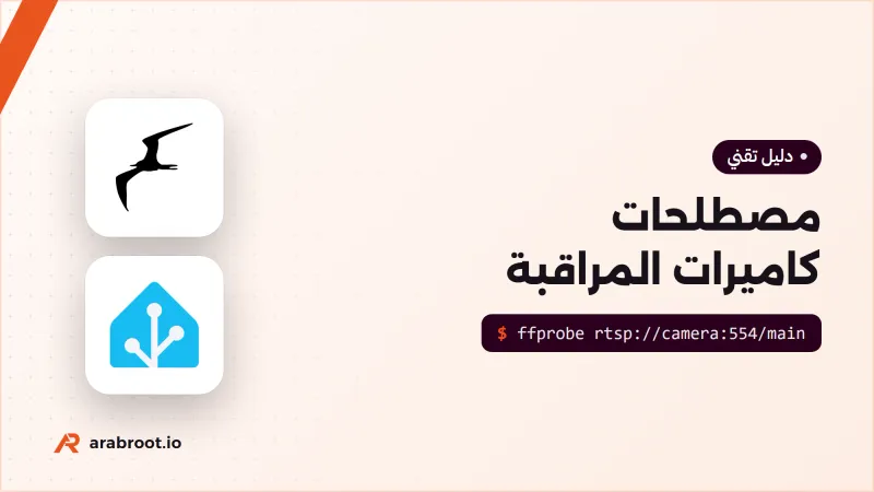 مصطلحات كاميرات المراقبة CCTV: كيف تقرأ ورقة المواصفات